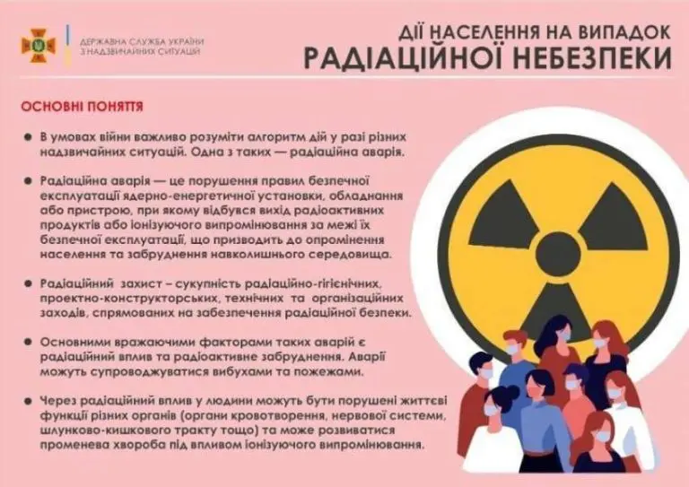 Що робити при радіації - покрокова інструкція з захисту