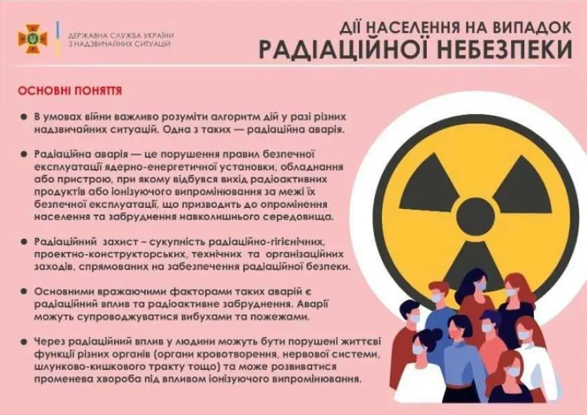 Що робити при радіації - покрокова інструкція з захисту