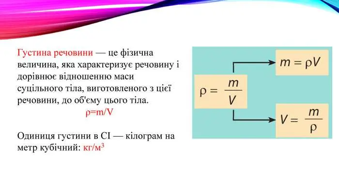 Як вимірюють густину: одиниці вимірювання та їх практичне застосування