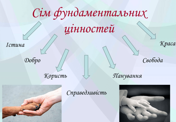 Ключі до справжнього життя: як важливі цінності тримають нас у динамічному світі