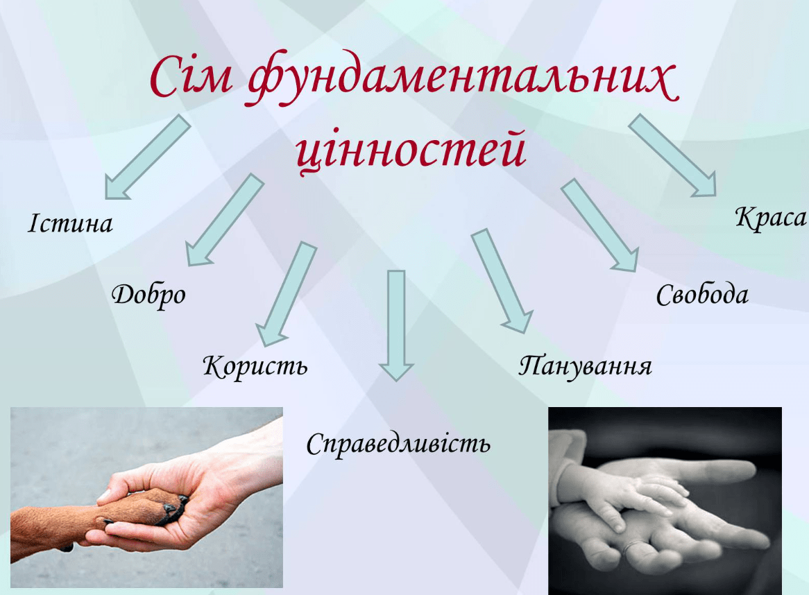 Ключі до справжнього життя: як важливі цінності тримають нас у динамічному світі