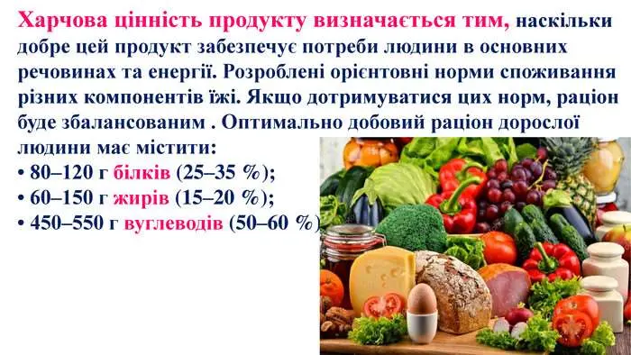Добова норма білків, жирів і вуглеводів без ускладнень
