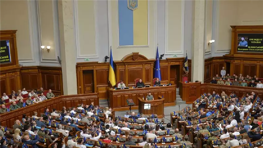 Механізм та обмеження продовження воєнного стану в Україні